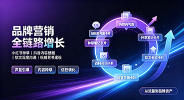咸阳品牌营销